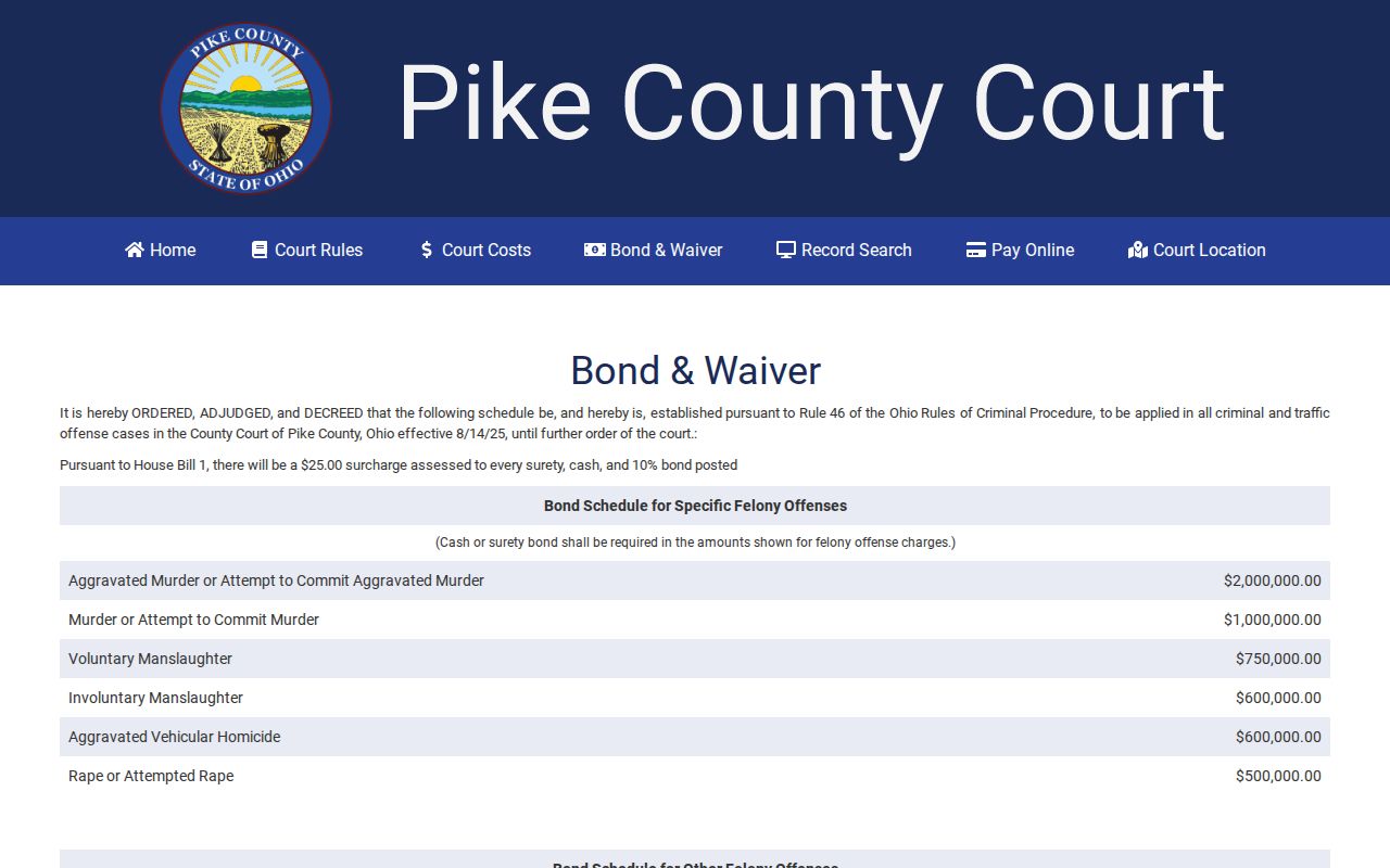 Pike County traffic tickets County Court bond and waiver schedule source page