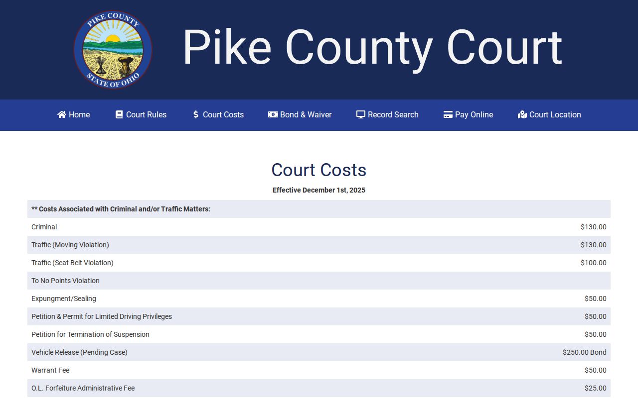 Pike County traffic tickets County Court costs schedule source page